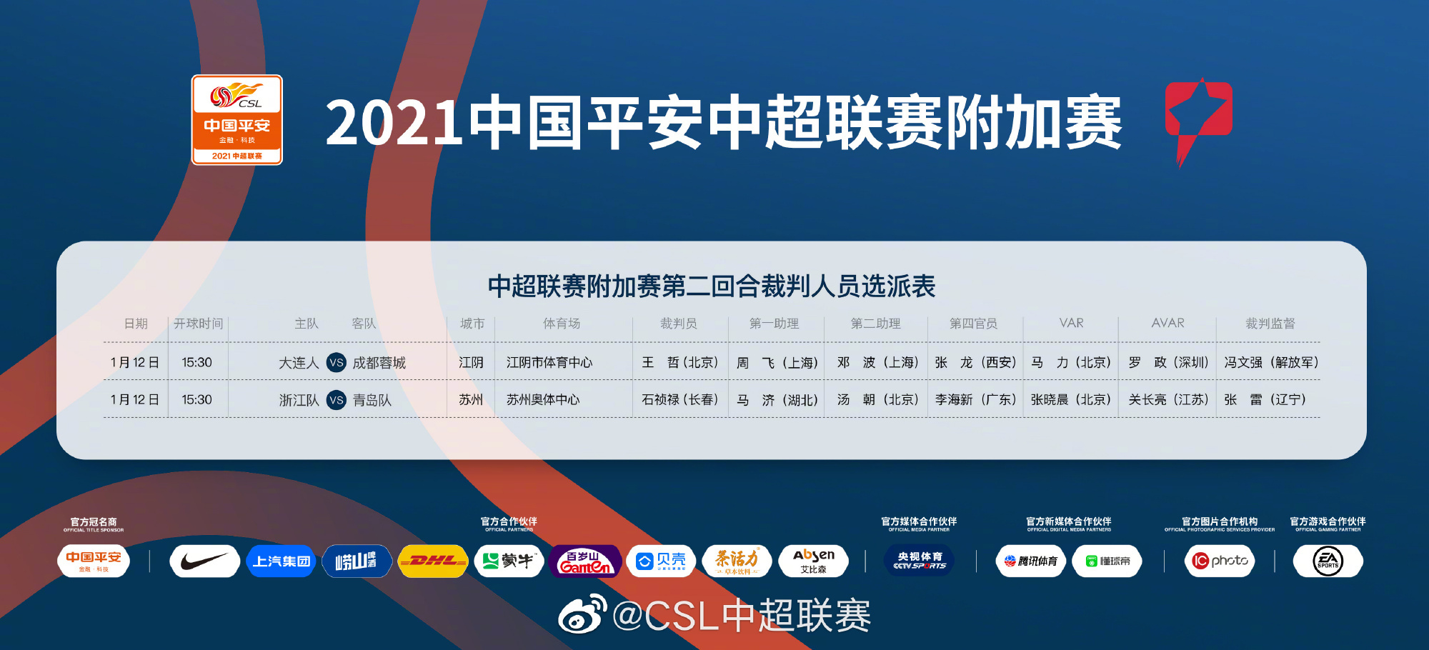 附加赛次回合裁判：王哲吹罚大连人对成都，石祯禄执法浙江对青岛