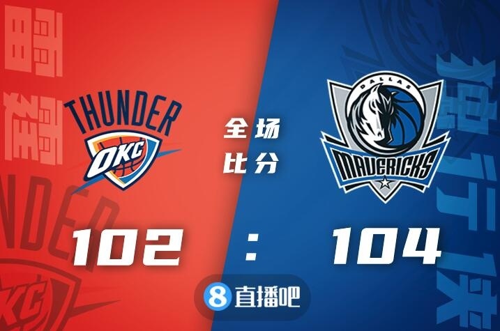 🏀东契奇20+11+12 亚历山大34+6+5 独行侠6人上双力克雷霆
