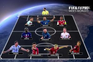 你怎么看🤔FIFA年度阵容是球员评球员，完全由&ldquo;职业球员&rdquo;选出