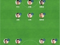 国足八场12强赛首发阵型变化：本场起用4-3-3，戴伟浚首次先发