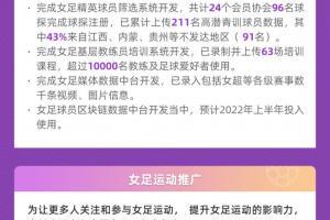 不只是发奖金！支付宝公布支持女足工作小结