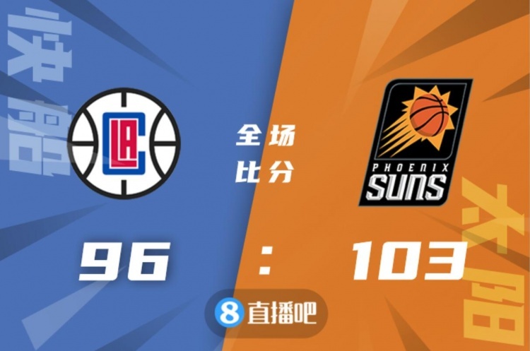 🏀布克26分 保罗17+14 小莫里斯23分 太阳击沉快船喜提6连胜