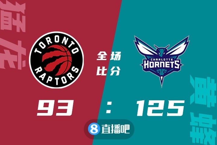 🏀罗齐尔23+9 乌布雷23分 巴恩斯28分 黄蜂大胜猛龙止3连败