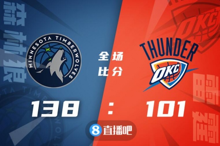 🏀唐斯20+8 亚历山大33+7 罗比21+10 森林狼客场大胜雷霆