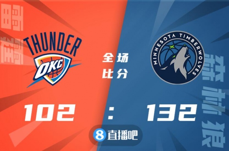 🏀比斯利33+5 唐斯13+11 维金斯25+9 森林狼轻取雷霆迎6连胜