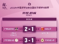 2022女足锦标赛排位赛战报