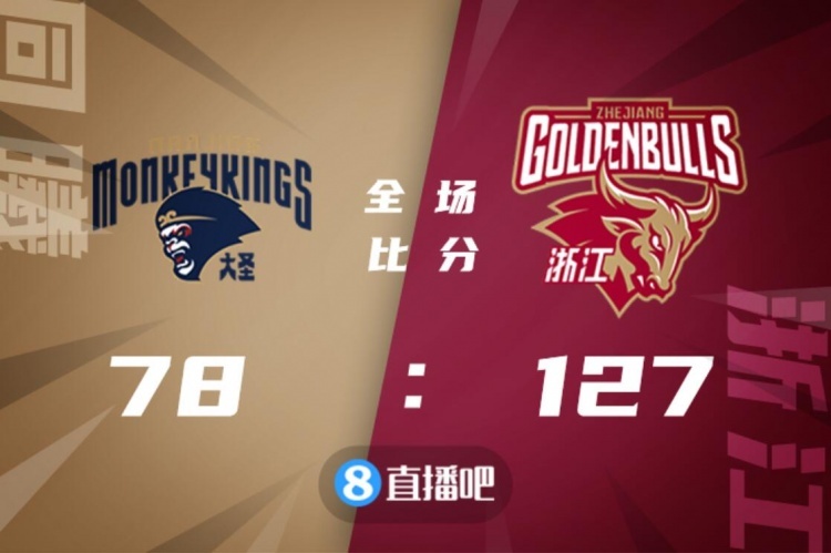 🏀王仔路23+5 张大宇20+6+5帽 浙江7人上双收官战狂胜同曦