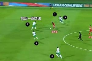 董路晒戴伟浚、于大宝比赛图：这个球传不出来是吗？