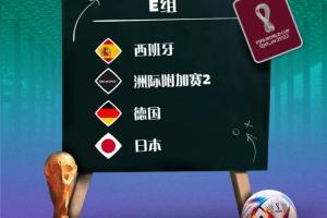 日本足协主席谈抽签：让人期待的分组 首场对阵德国至关重要