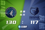🏀爱德华兹36+6 唐斯29+13 莫兰特32+8 森林狼1-0领先灰熊