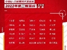 U17国少第二期集训名单：杨晨挂帅，海港、湖北足协各五名球员