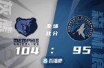🏀贝恩26+6 莫兰特16+10+10 灰熊26分逆转森林狼2-1反超