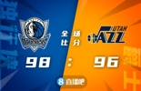 🏀东契奇24+9+8 米切尔23+7+9 独行侠力克爵士4-2晋级次轮
