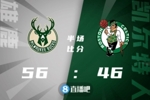 🏀字母哥三双 霍勒迪25+9 獭兔21+6+6 雄鹿力克绿军1-0领先