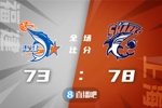 CBA季前赛富兰克林24+13+6 王哲林13分9板 上海击败福建