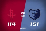 🏀肯纳德30分&三分11中10 史密斯20+8 灰熊大胜火箭迎5连胜