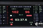 陕西被罚100万&取消成绩！探长：意外吗 稍显严重还是有理有据