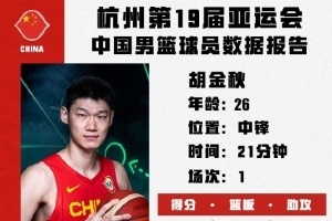 胡金秋亚运首战数据：篮下命中率71.4% 能换防且大防小效果很不错