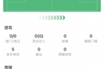 纳乔半场数据：5次丢失球权，1次解围&1次拦截