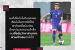 泰国队长提拉通：看过比赛就不必多说，相信能够晋级下一轮