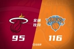 🏀布里奇斯28分 哈特12+13+11 邓罗22分 尼克斯送热火8连败