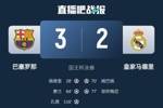 唯一的希望😔皇马西甲剩5轮落后4分，将战巴萨、塞尔塔、皇社&hellip;