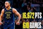 NBA近10年总得分榜：字母高居榜首 詹库分列四五 约基奇威少七八