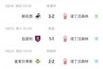 首胜何时来？波斯特科格鲁执教森林后，前四场2负2平