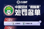 记者陈华：恒大当年过年前都要给足协实权派官员送几十万过年红包